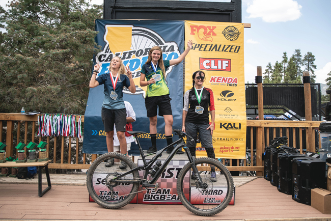 2018 Round 4 – Crafts and Cranks Podium Shots